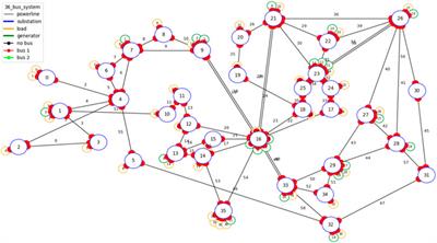 A prior knowledge-embedded reinforcement learning method for real-time active power corrective control in complex power systems